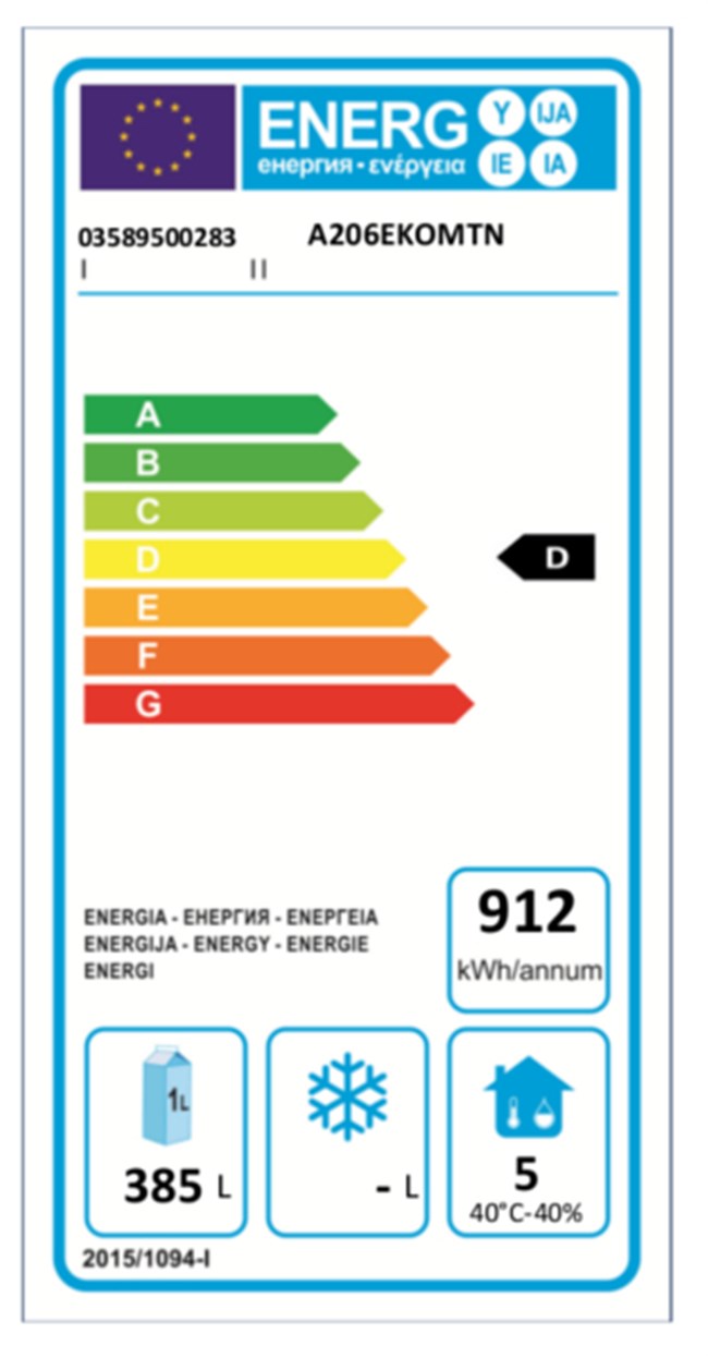 Classe energetica D