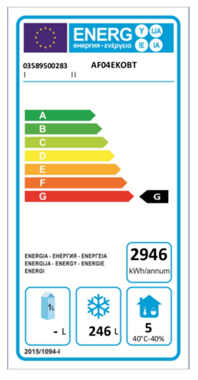 Classe energetica G