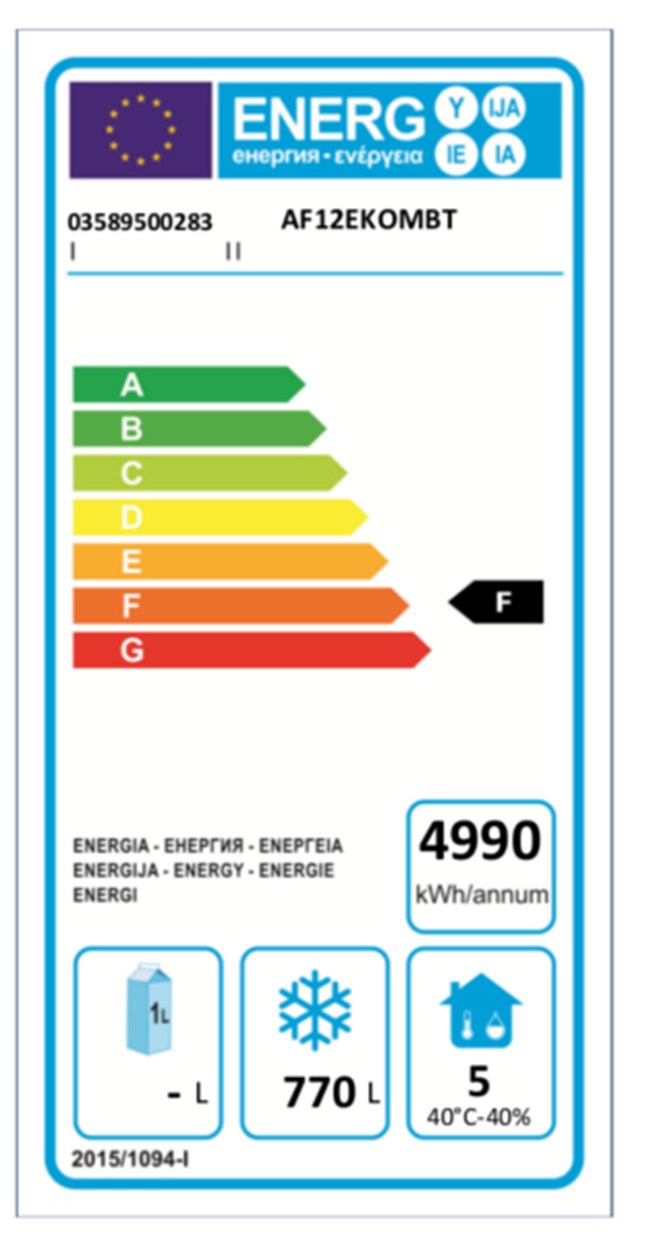 Classe energetica F