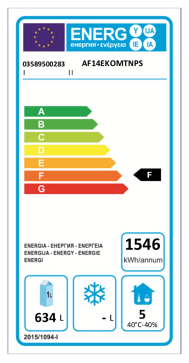 Classe energetica F